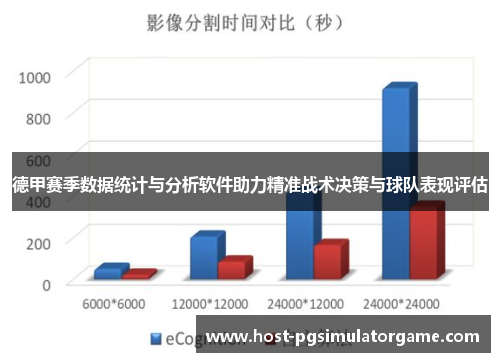 德甲赛季数据统计与分析软件助力精准战术决策与球队表现评估 德甲赛季数据统计与分析软件助力精准战术决策与球队表现评估