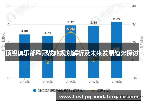 顶级俱乐部欧冠战略规划解析及未来发展趋势探讨 顶级俱乐部欧冠战略规划解析及未来发展趋势探讨