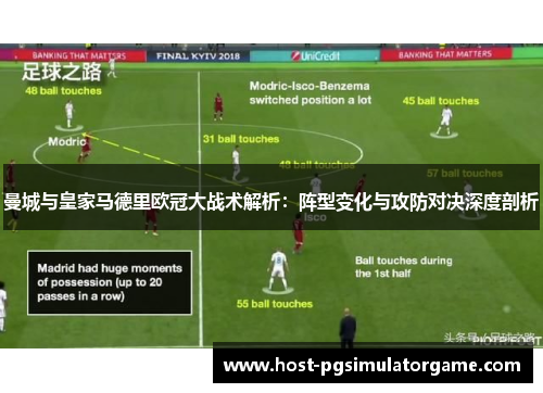 曼城与皇家马德里欧冠大战术解析：阵型变化与攻防对决深度剖析