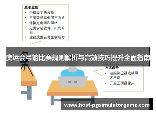 奥运会弓箭比赛规则解析与高效技巧提升全面指南