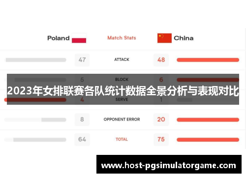 2023年女排联赛各队统计数据全景分析与表现对比