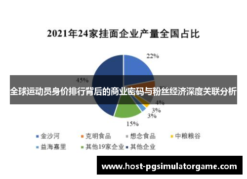 全球运动员身价排行背后的商业密码与粉丝经济深度关联分析