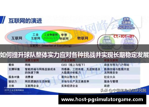 如何提升球队整体实力应对各种挑战并实现长期稳定发展