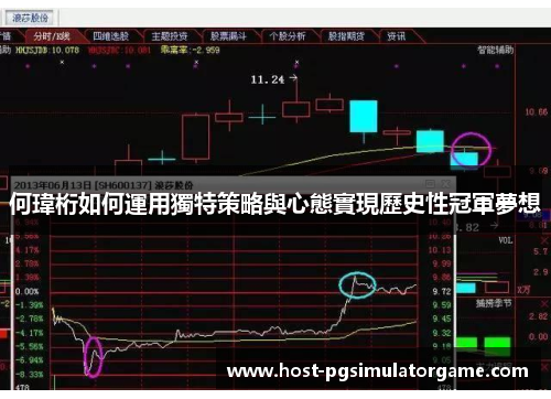 何瑋桁如何運用獨特策略與心態實現歷史性冠軍夢想
