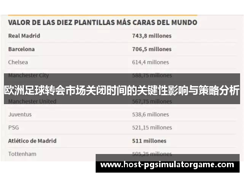 欧洲足球转会市场关闭时间的关键性影响与策略分析 欧洲足球转会市场关闭时间的关键性影响与策略分析