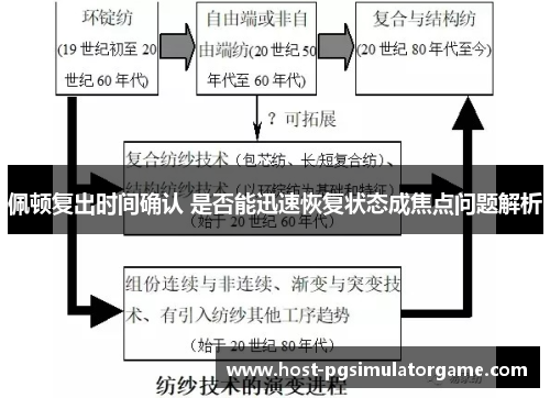 佩顿复出时间确认 是否能迅速恢复状态成焦点问题解析 佩顿复出时间确认 是否能迅速恢复状态成焦点问题解析