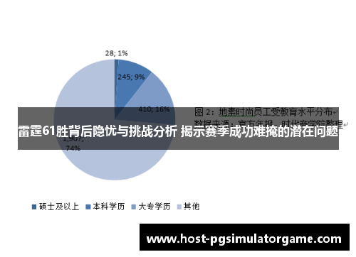 雷霆61胜背后隐忧与挑战分析 揭示赛季成功难掩的潜在问题