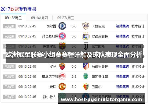 欧洲冠军联赛小组赛赛程详解及球队表现全面分析 欧洲冠军联赛小组赛赛程详解及球队表现全面分析