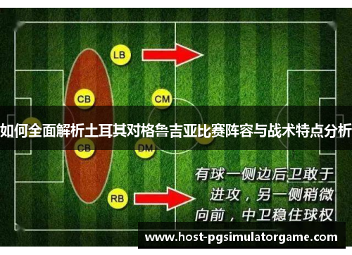 如何全面解析土耳其对格鲁吉亚比赛阵容与战术特点分析