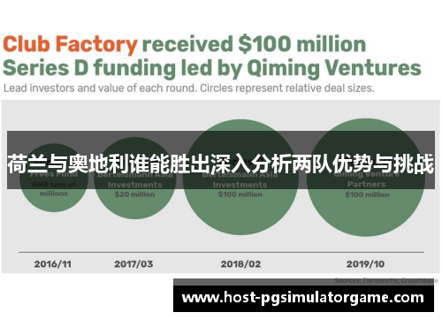 荷兰与奥地利谁能胜出深入分析两队优势与挑战