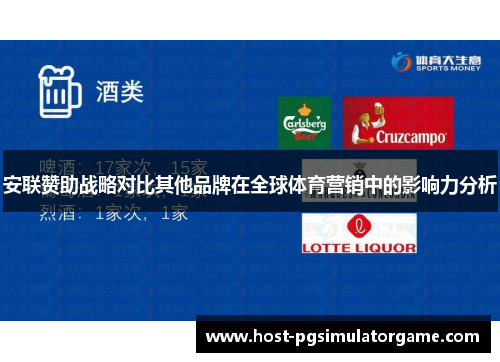 安联赞助战略对比其他品牌在全球体育营销中的影响力分析