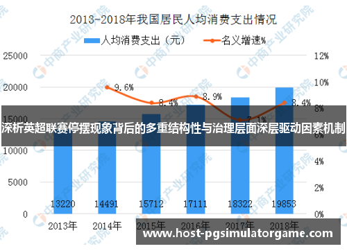 深析英超联赛停摆现象背后的多重结构性与治理层面深层驱动因素机制