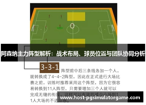 阿森纳主力阵型解析：战术布局、球员位置与团队协同分析