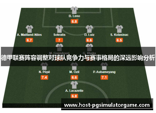 德甲联赛阵容调整对球队竞争力与赛事格局的深远影响分析