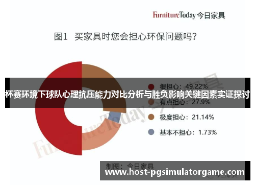 杯赛环境下球队心理抗压能力对比分析与胜负影响关键因素实证探讨