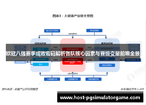欧冠八强赛季成败密码解析各队核心因素与晋级变量前瞻全景