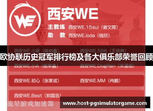 欧协联历史冠军排行榜及各大俱乐部荣誉回顾